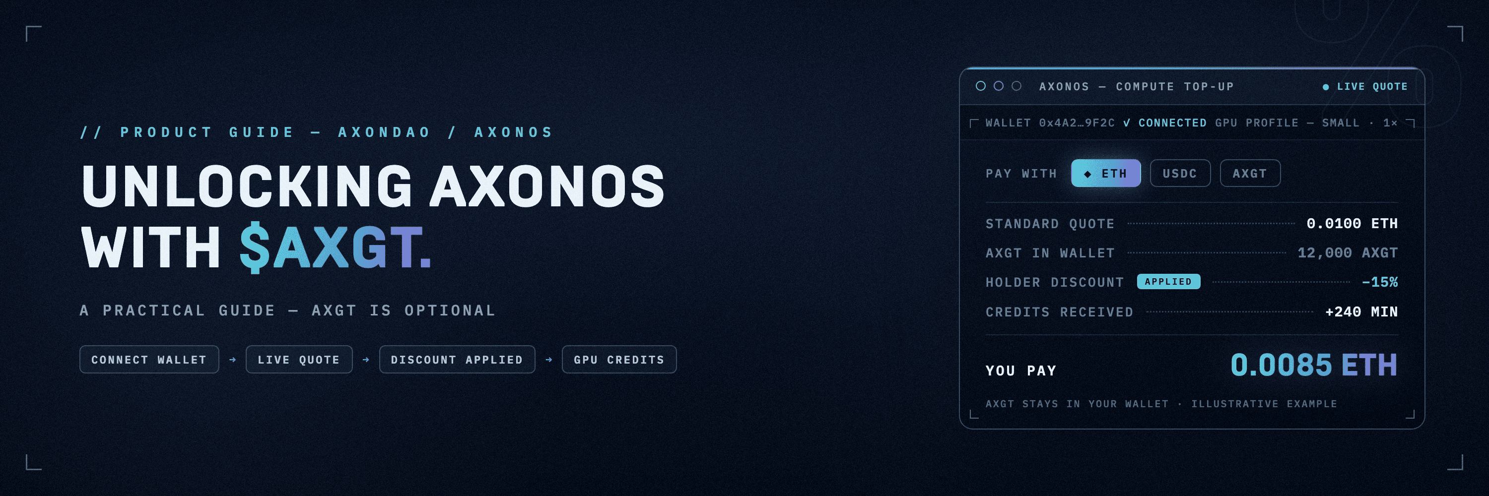 unlocking AxonOS with AXGT