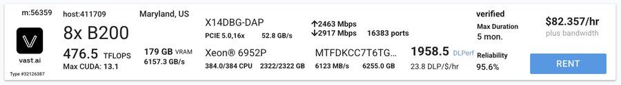 Find AxonDAO’s GPUs2