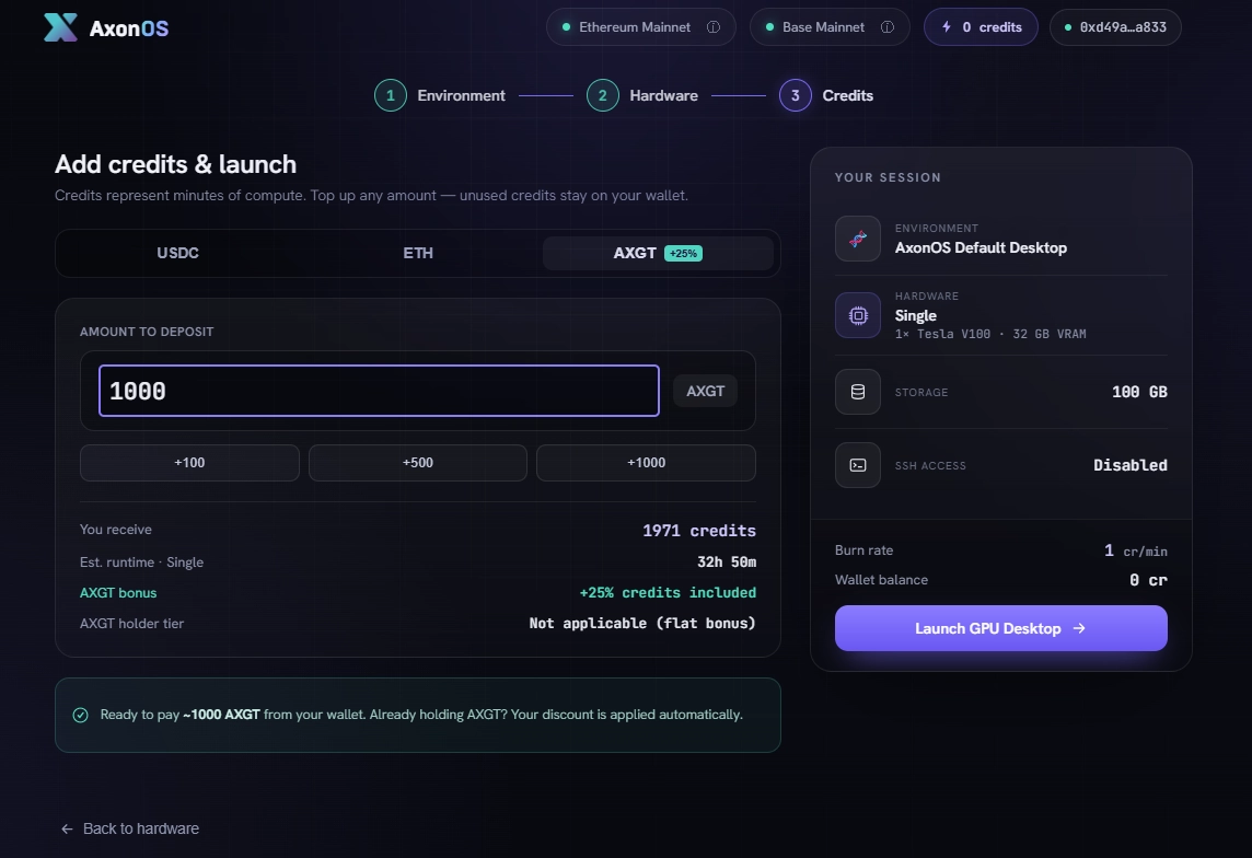 AXGT deposit